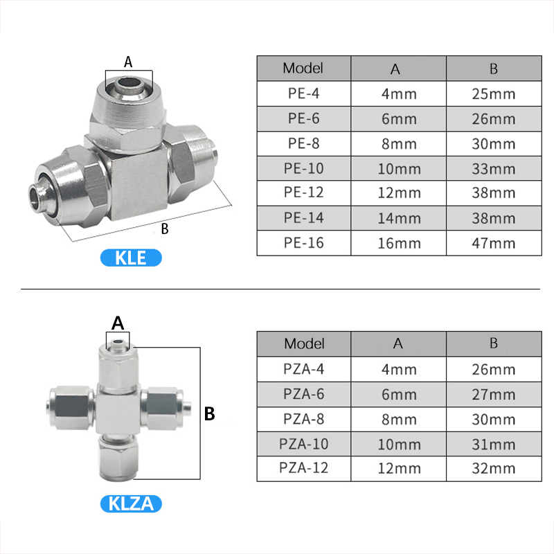KLV KLE KLZA KLU Koperlegering - Compression Fitting Brass recensie en prijs